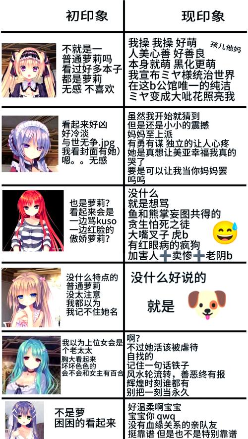 解析《理不尽陵辱物語》最新版本的游戏机制与玩家体验