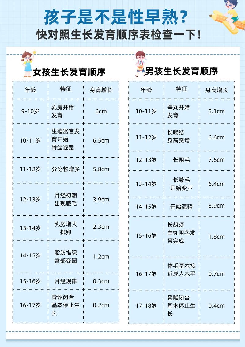 深入解析：女学生鉴别学游戏攻略