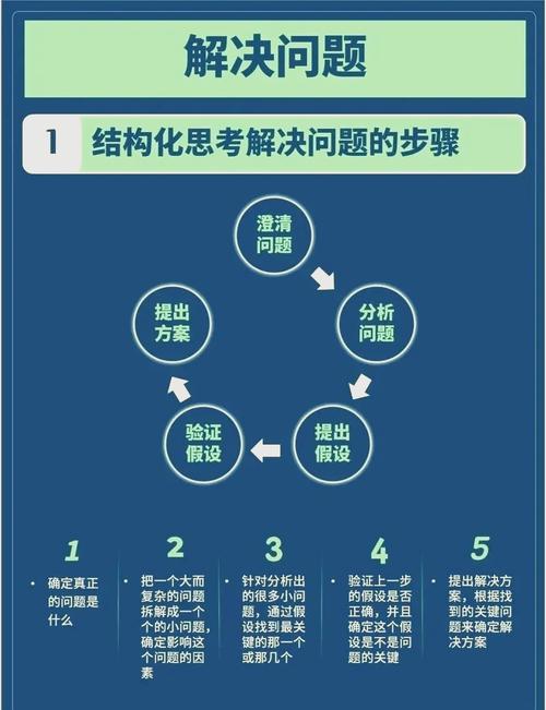 全面解析：如何高效使用绿母控官网的完整教程