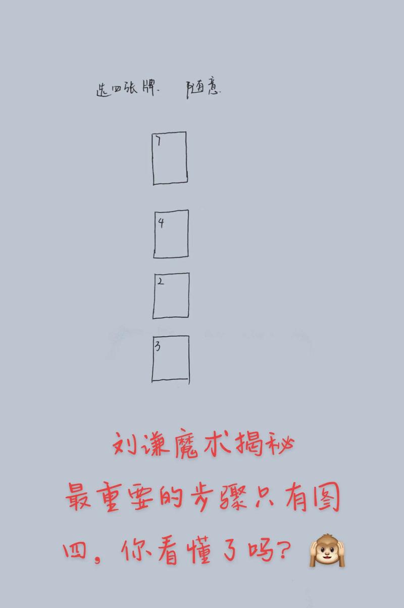 深入解析：35岁魔术师游戏攻略的策略与技巧