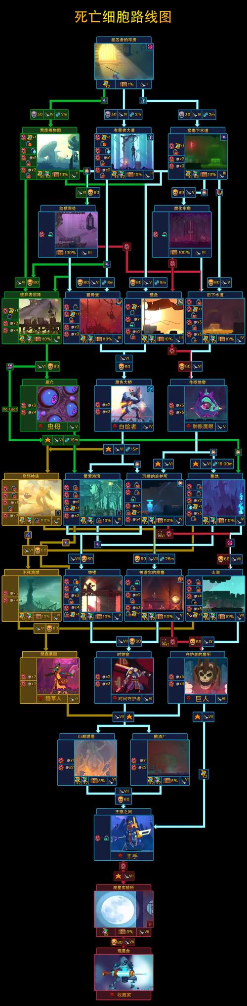 深度解析“死亡之种1下载安卓”：游戏背后的魅力与技术分析