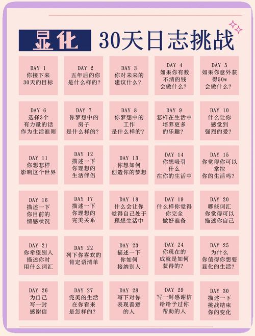 职场的30天版本大全：提升职业竞争力的全方位策略