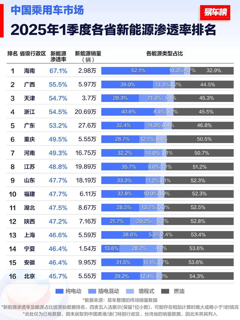 满车率300最新：深度分析与实用建议