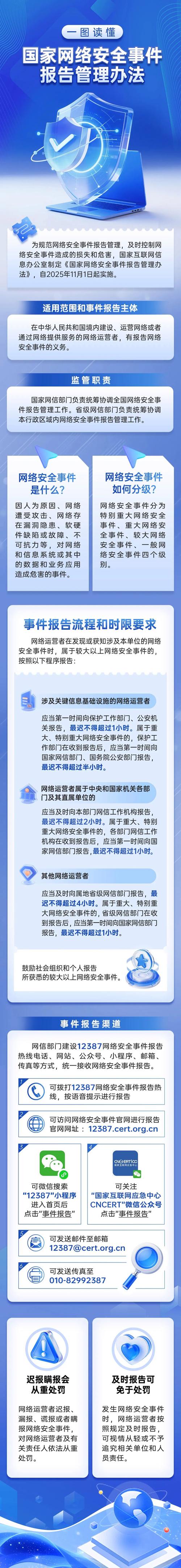 在腐败之网中如何下载：新手实用教程