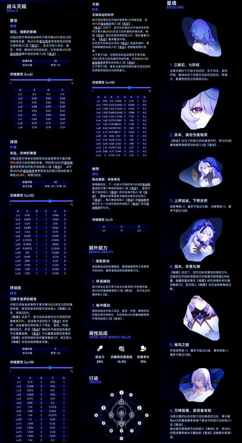 星轨绅士游戏实用教程：新手必看攻略