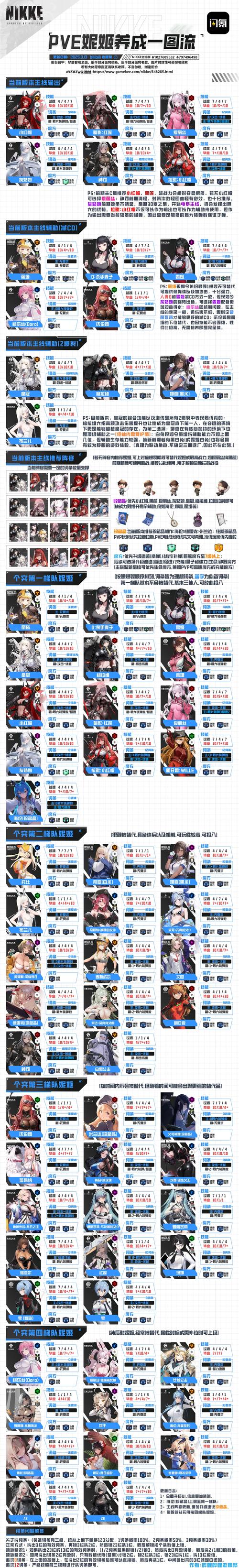 兔耳战姬下载攻略与深度剖析