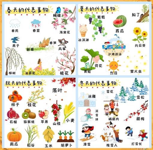 四季版本大全的实用教程：一步步教你畅玩不同季节的绅士游戏