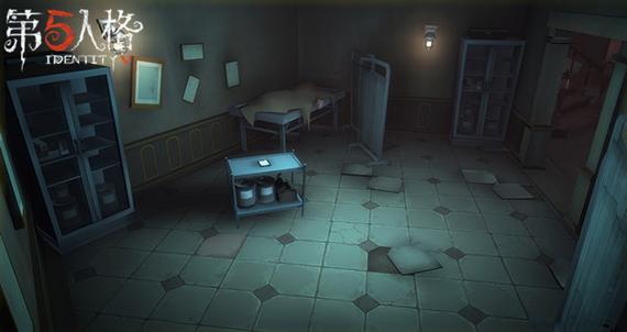 废弃医院的恐怖游戏下载：深度分析与探索