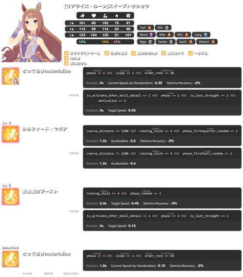 深入解析黄道幻想1官网：绅士游戏的魅力与市场潜力