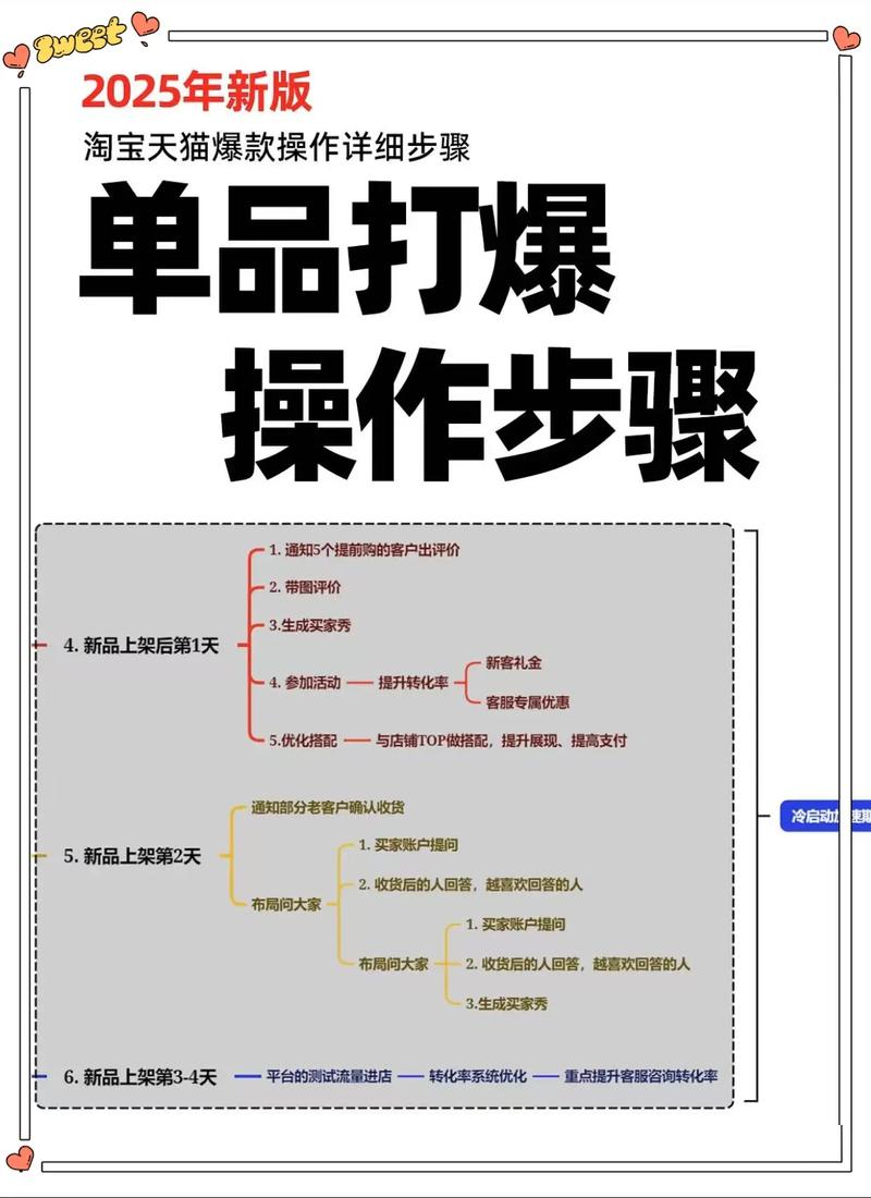 深度分析：如何找到爆炸天国更新地址及其影响
