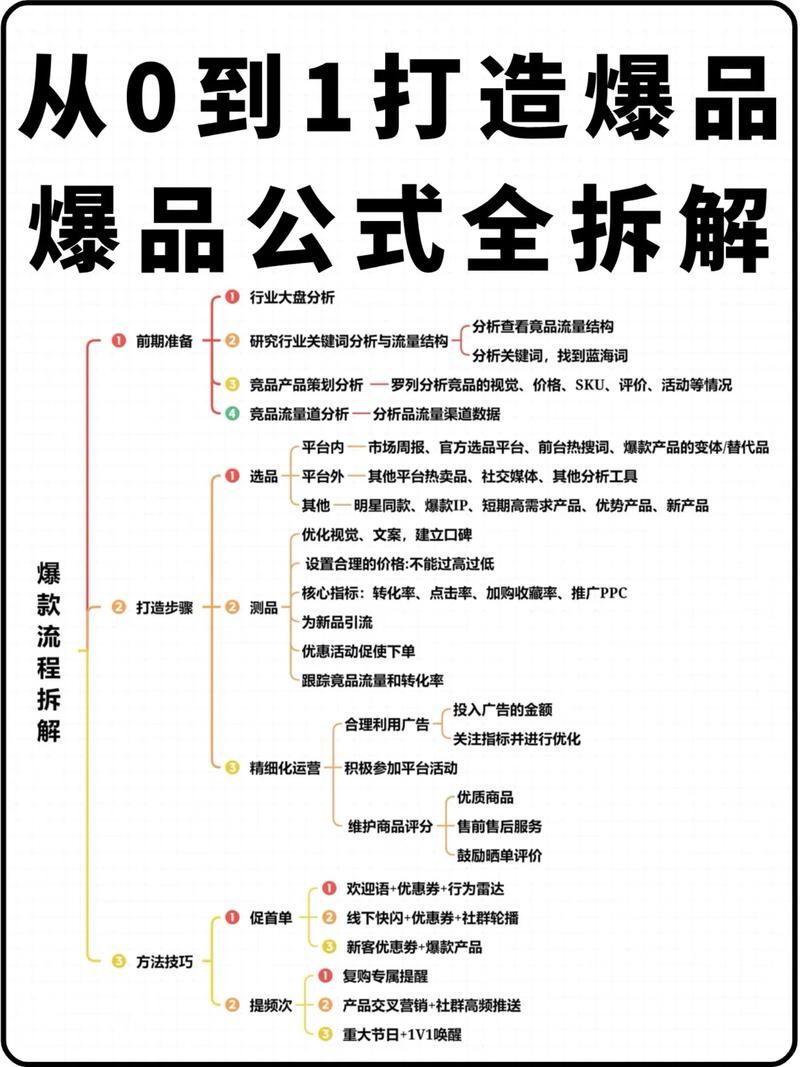 深度分析：如何找到爆炸天国更新地址及其影响