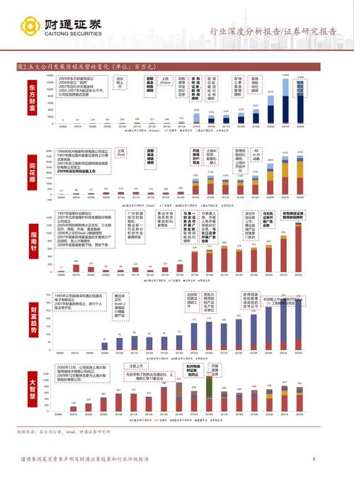 归巢最新版本的深度分析与发展趋势