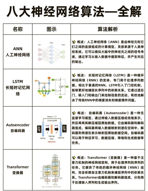深度复兴如何下载：一步一步的全面分析与实用指南