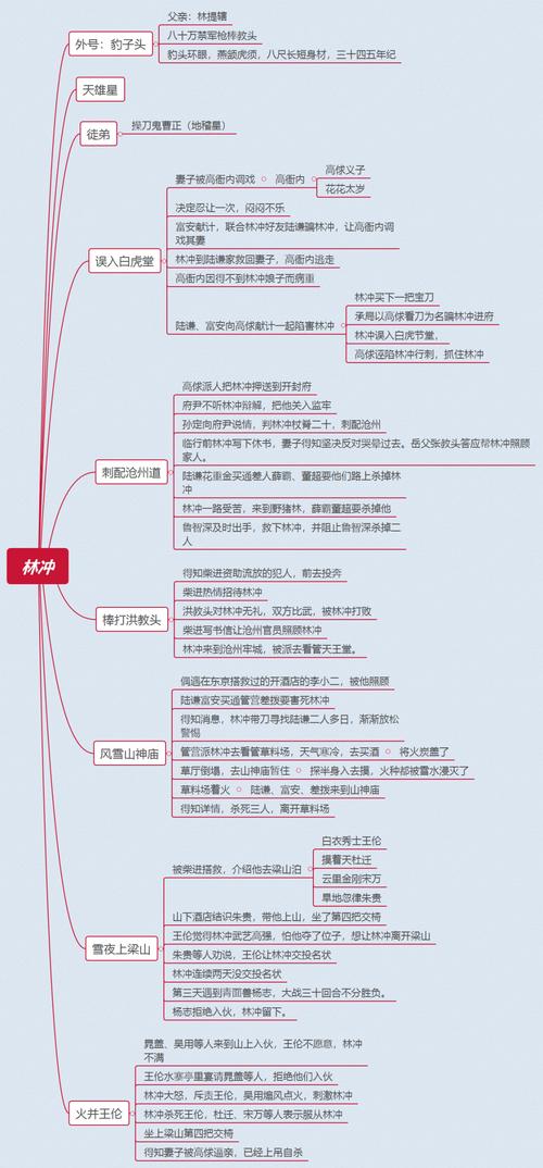 水浒2更新日志深度分析：游戏机制与玩家体验的全面提升