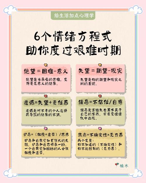 分析“困难时期”最新版本对游戏生态的深远影响