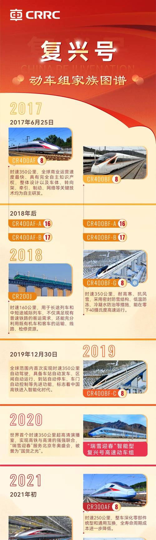 深度复兴版本大全：探索绅士游戏的潜力与创新