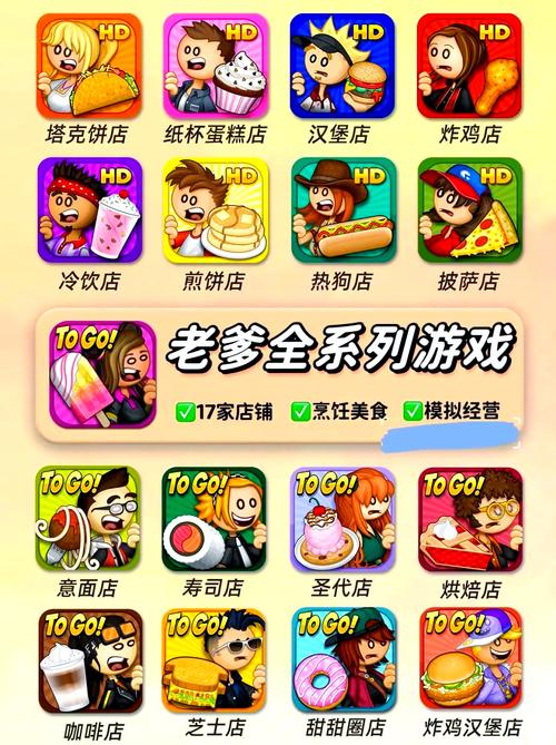 假父亲游戏的下载攻略与分析