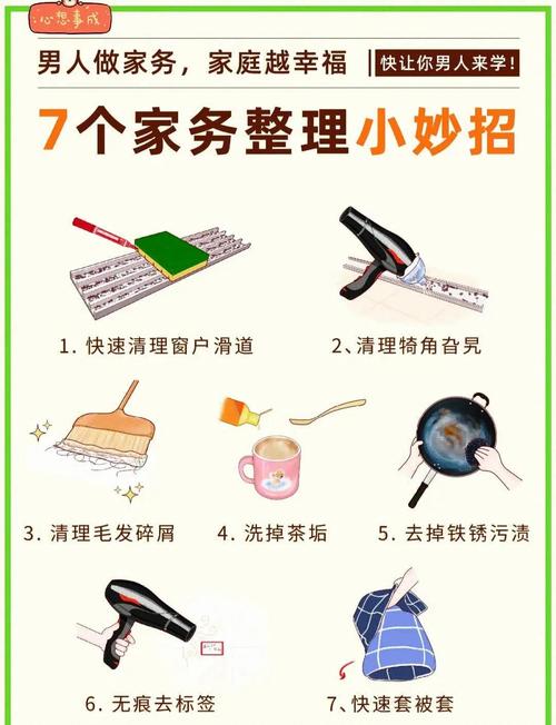 如何有效使用家务官方网站进行日常家务管理