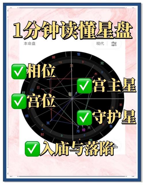 新手指南：如何使用星轨最新进行绅士游戏创作