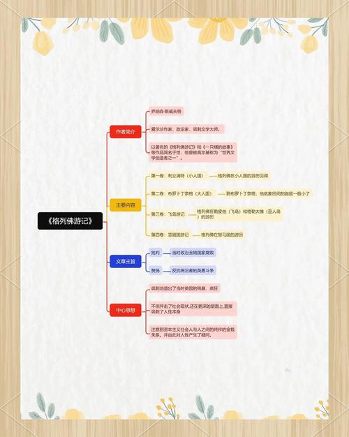 深入解析“閪遊記版本大全”的多样性与玩家体验