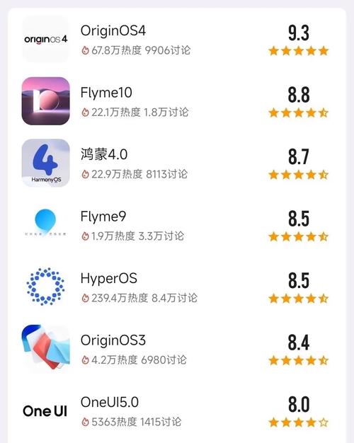 关键调查下载安卓：分析与实用指南