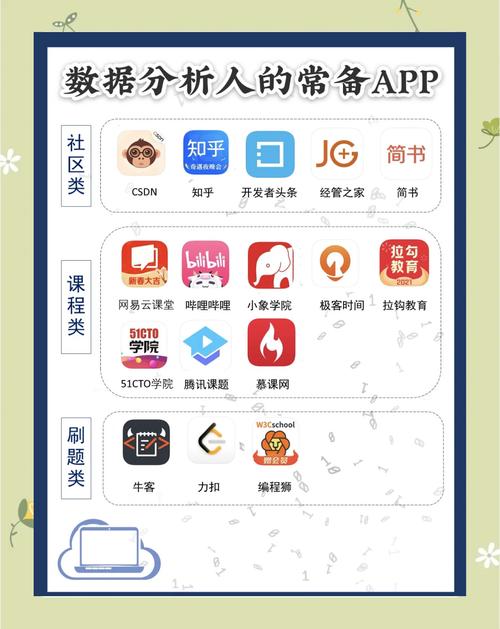 深入分析：如何下载好色管家俏姐妹