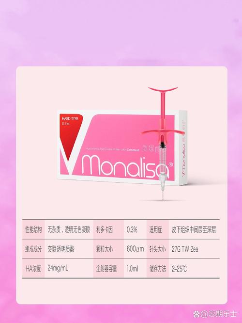 如何有效使用丽莎官网进行游戏资源获取