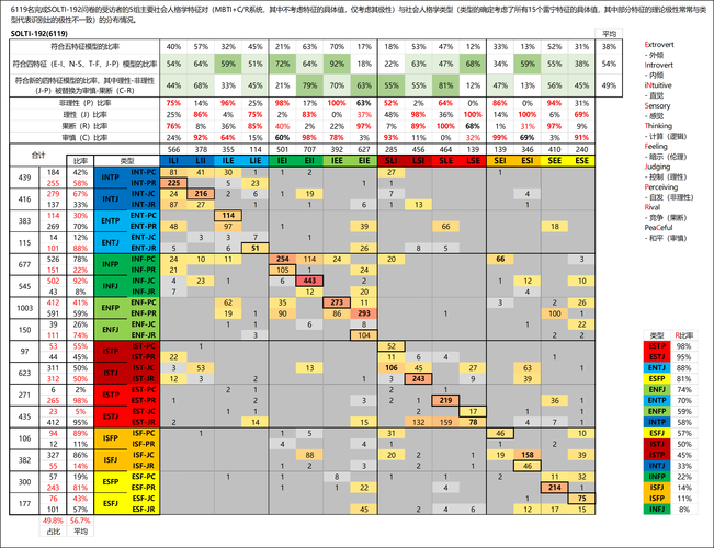 Socrates更新日志：深度分析与未来展望