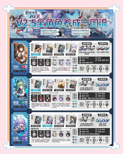 星轨游戏下载详细教程：轻松上手的步骤指南