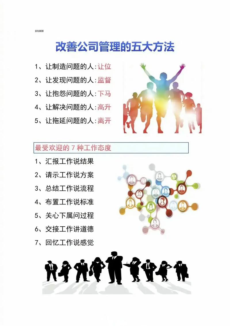 如何有效管理和优化“饥渴更新日志”