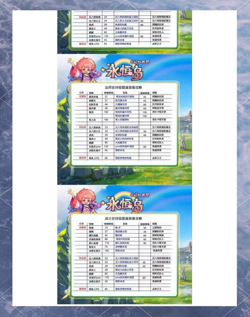 回忆游戏攻略：新手必备实用教程