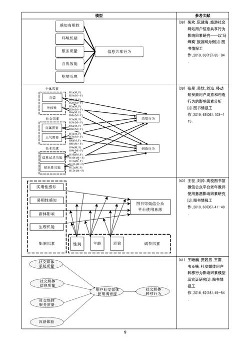 深度分析D的多维影响：从文化到产业的全景视角