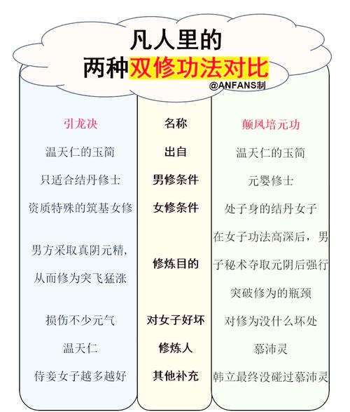 双修武林更新地址解析:揭示绅士游戏的沉浸体验与未来发展