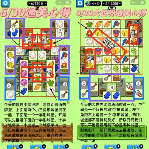 探索遗失游戏的攻略：从基础到技巧的深入分析