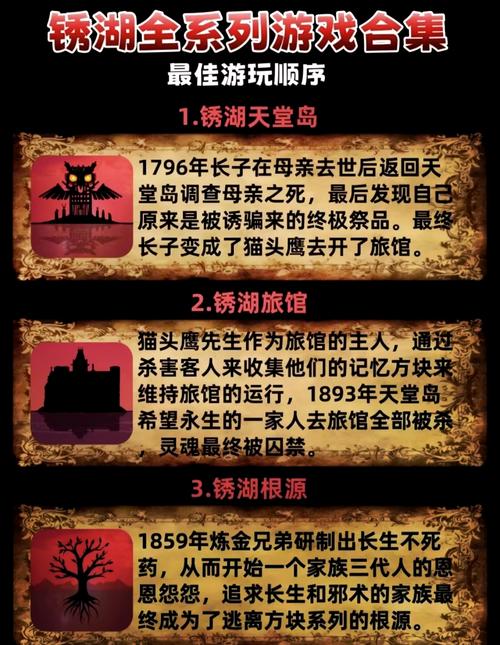 烂漫游戏攻略：新手必备的实用教程