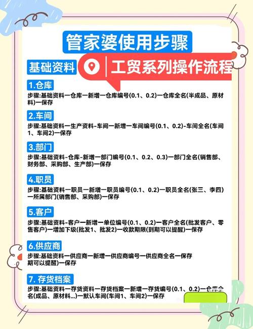 家务下载地址获取教程:轻松掌握家务类游戏的下载方法
