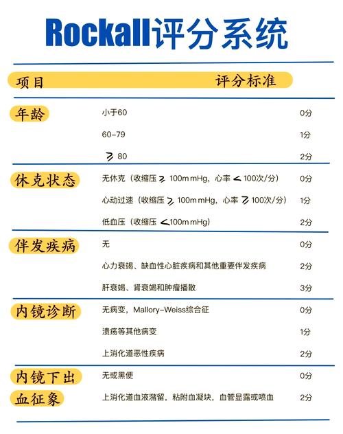 医德版本大全：深度分析与实用建议