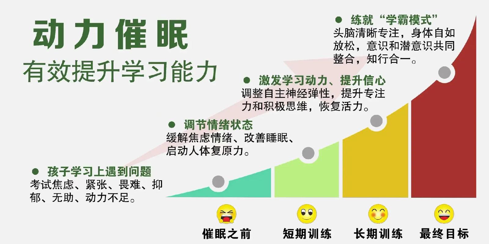 深度解析《催眠班级》官方正式版：游戏机制与用户体验
