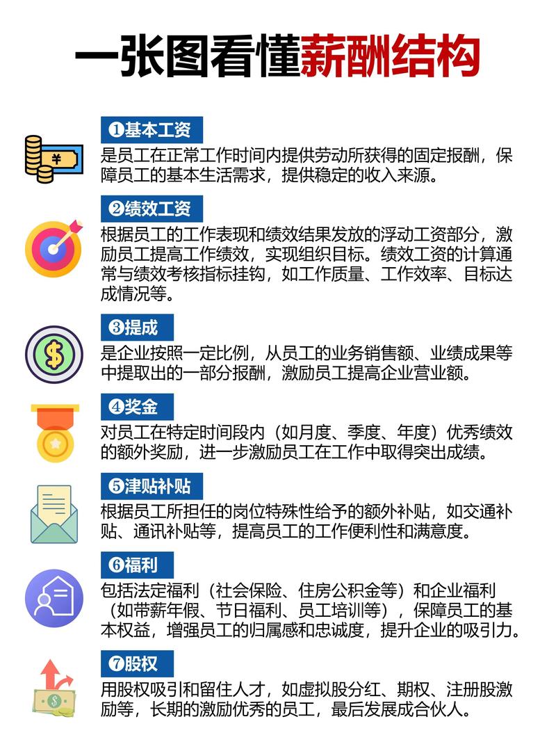 深入解析身体薪酬官方正式版下载最新版：为何它引领绅士游戏的新潮流