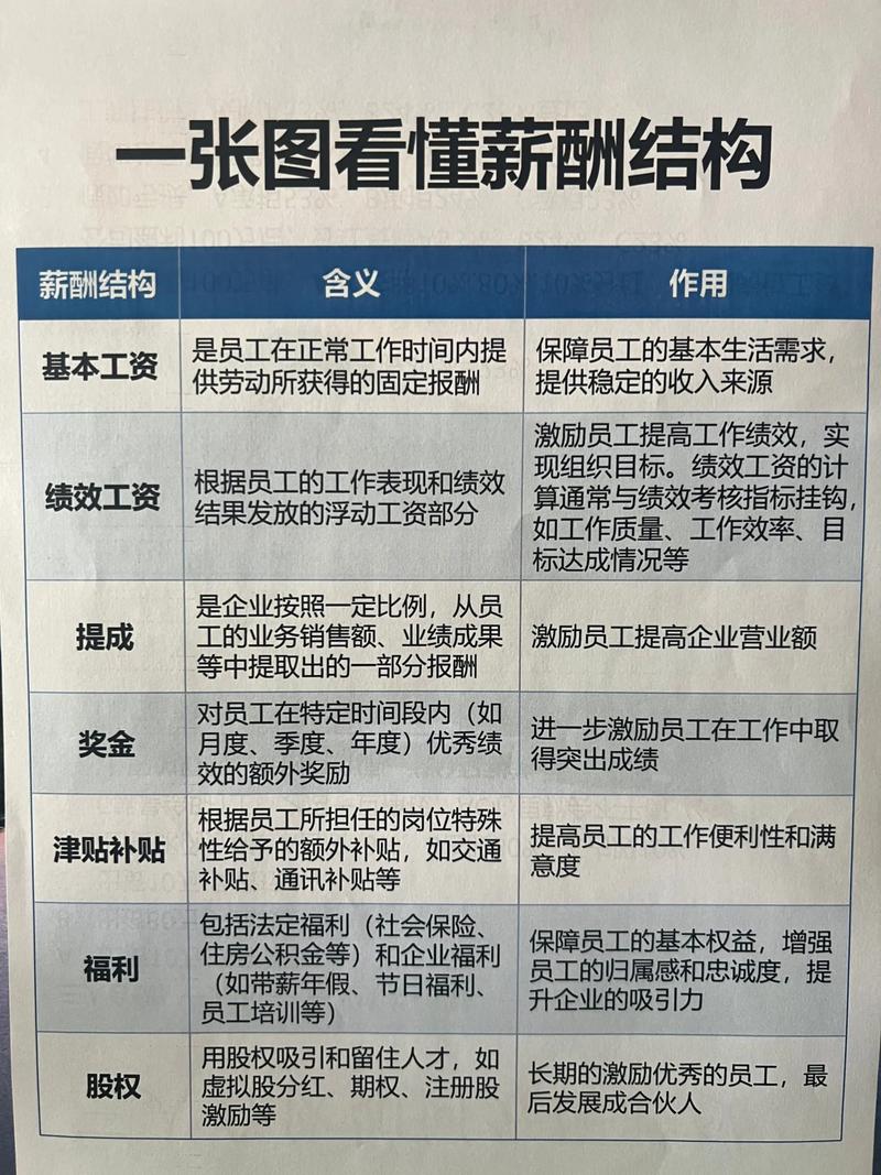 深入解析身体薪酬官方正式版下载最新版:为何它引领绅士游戏的新潮流