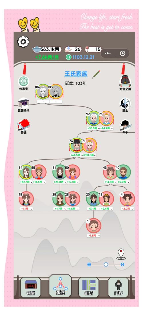 家族事业游戏官网使用指南:新手必看教程