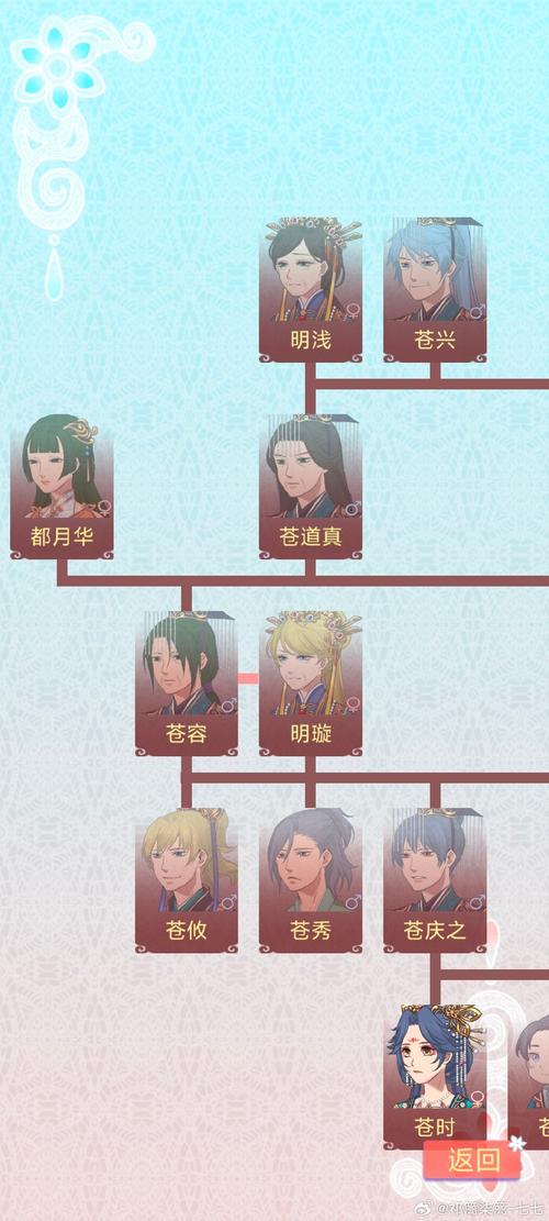 家族事业游戏攻略:深度解析与实用技巧