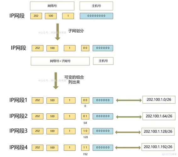 暑假更新地址：深度解析及其对绅士游戏领域的影响