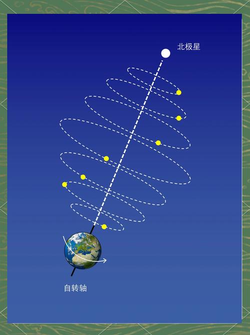 深入分析《星轨》官方正式版下载最新版的未来趋势与用户体验
