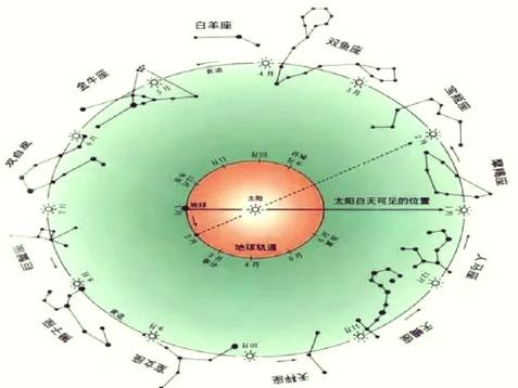 深入分析《星轨》官方正式版下载最新版的未来趋势与用户体验