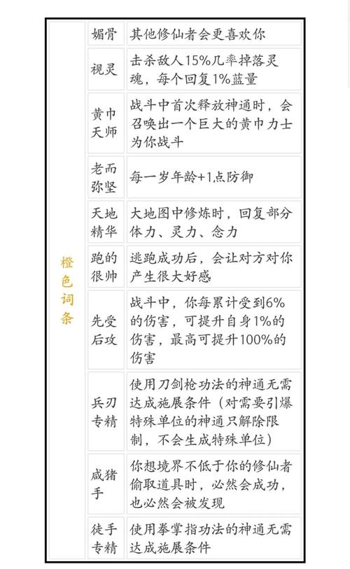 深度解析《视灵2》:游戏设计与玩家体验的完美结合