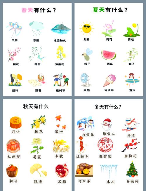 四季游戏介绍:新手入门操作指南