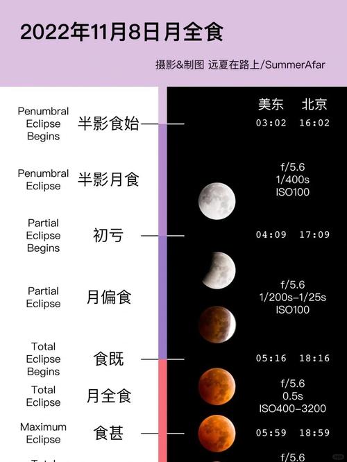 如何下载和安装月食汉化版：详细教程