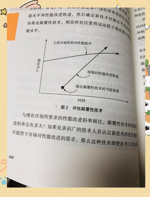 掌握颠覆最新版本的技巧与操作指南