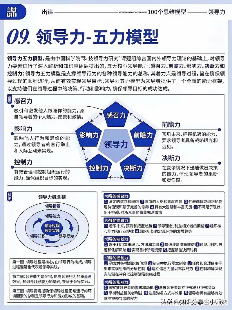 掌握颠覆最新版本的技巧与操作指南